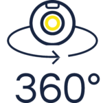DADI3D Logo 360 ° Grad Kamera